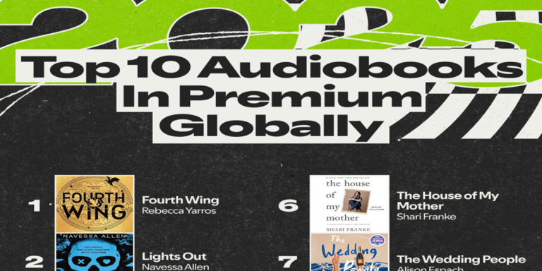 ACOTAR está entre os 10 audiolivros mais escutados no Spotify